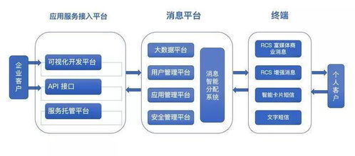 未來已來 微信10億用戶分流的背后與互聯(lián)網(wǎng)信息服務(wù)的變革